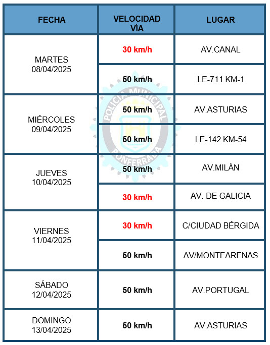 ControlesVELabr2025 G