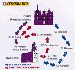 Itinerario