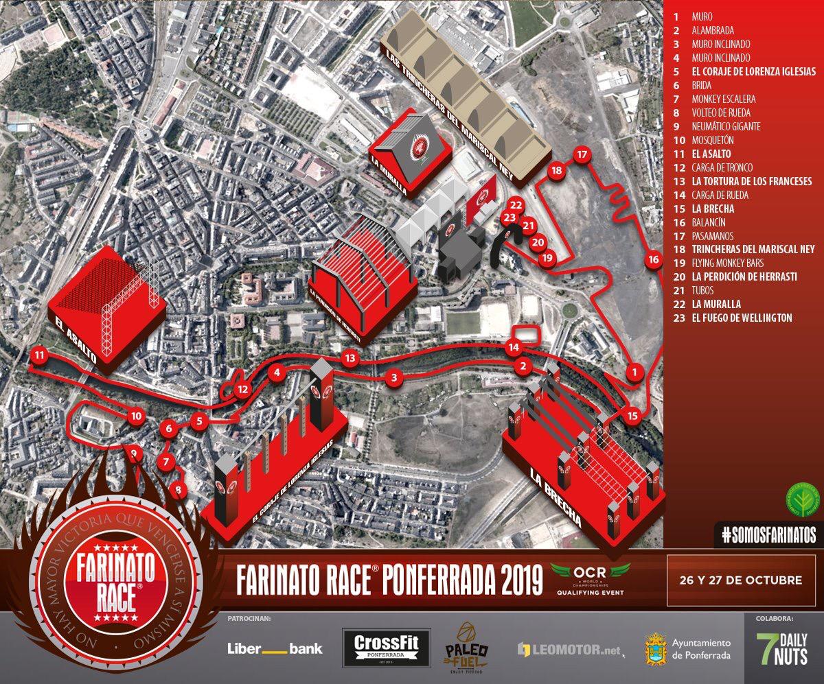 Farinato Race 2019. Recorrido