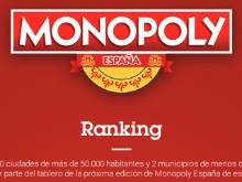 Monopoly