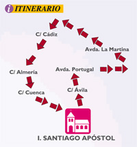 Itinerario