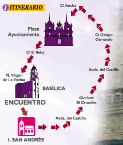 Itinerario