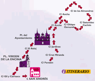 Itinerario