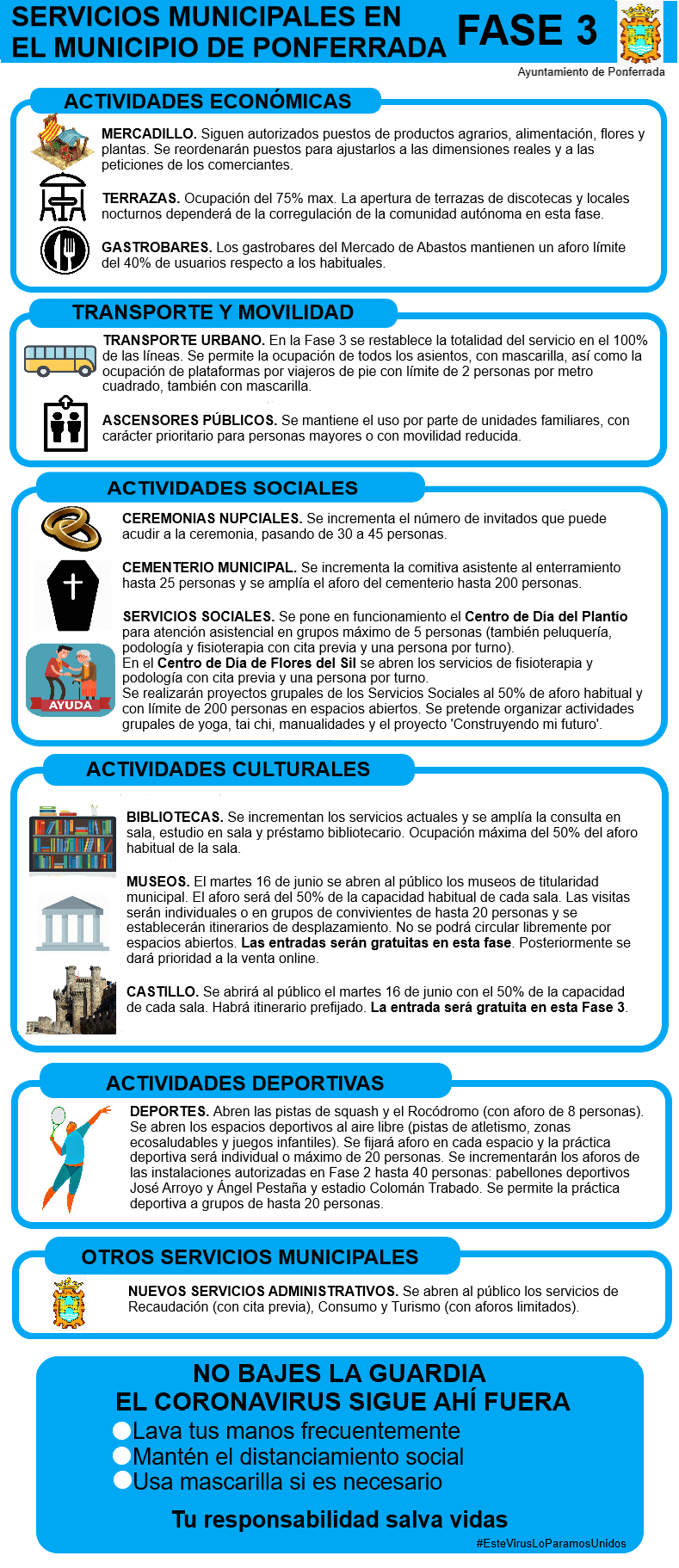 Nuevos Servicios y Actividades Municipales en la Fase 3 | Ayuntamiento de  Ponferrada